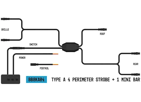 Arc Lighting STROBELINK TYPE A WIRING HARNESS W/ 1 MINI BAR & 4 PERIMETER LIGHTS