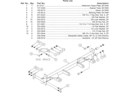 Blue Ox 1995-01   p/u 1500 (2wd/4wd); 1995-02   p/u 2500 (no spt); 1995-02   p/u 3500 baseplate