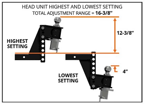 B & W Trailer Hitches WDH HEAD UNIT 16K 2IN RECEIVER, MODEL 8 EXTENDED DROP