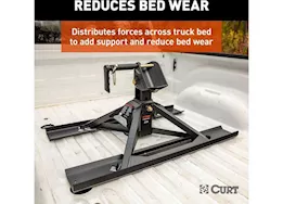 Curt Manufacturing Crosswing 5th wheel bed protector supports