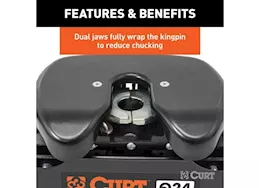 Curt Manufacturing (kit)q24 5th wheel hitch with gm puck system legs