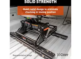 Curt Manufacturing S20 5th wheel slider unit 20,000lbs