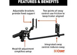 Curt Manufacturing Trutrack 2pt 5000lb-8000lb gtw 800lb tw weight distribution hitch w/2x sway contro | 17599