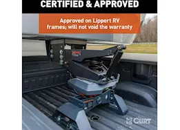 Curt Manufacturing Helux coil-spring 5th wheel pin box 6200lb pin weight 24000lb