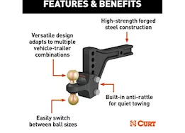 Curt Manufacturing Hd adjustable trailer hitch ball mount with dual ball, 2 1/2in shank, 20k