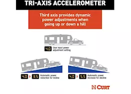 Curt Manufacturing Triflex next proportional trailer brake controller (6 pack)