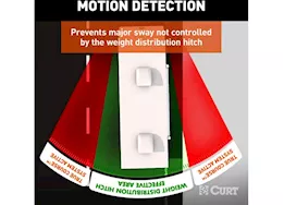 Curt Manufacturing True course advanced bluetooth trailer sway control system