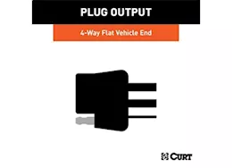 Curt Manufacturing 22-c carnival/20-22 telluride/palisade/19-23 santa fe (exc hybrid) vehicle-to-trailer wiring harness