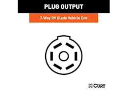 Curt Manufacturing 20-c f250/f350/f450 7 way rv blade socket