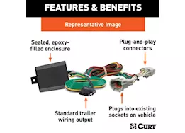 Curt Manufacturing 21-c hyundai elantra vehicle-to-trailer wiring harness 4 way flat output