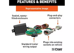 Curt Manufacturing 22-c kia ev6 custom vehicle-to-trailer wiring harness