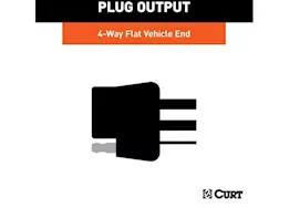 Curt Manufacturing 22-c kia ev6 custom vehicle-to-trailer wiring harness