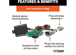 Curt Manufacturing 20-c nissan sentra custom vehicle-to-trailer connector