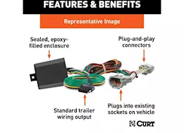 Curt Manufacturing 22-c kona custom vehicle-to-trailer wiring harness