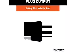 Curt Manufacturing 19-22 acura rdx oem tow package (plugs to existing oem vehicle socket) 4way flat wiring