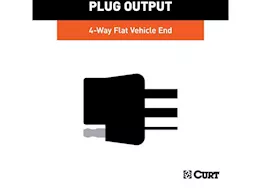 Curt Manufacturing 15-20 acura tlx custom vehicle to trailer connector