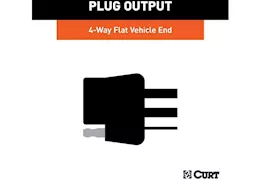 Curt Manufacturing 24-c sonata custom vehicle-to-trailer wiring w/4way flat