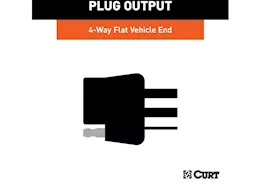 Curt Manufacturing 20-c tesla y custom vehicle-to-trailer wiring harness