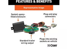 Curt Manufacturing 18-21 bmw x3 custom wiring harness w/4way output