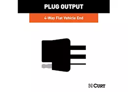 Curt Manufacturing 20-23 tesla mode 3 vehicle-to-trailer wiring harness