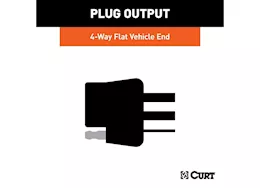 Curt Manufacturing 25-c nissan kicks custom vehicle-to-trailer wiring harness