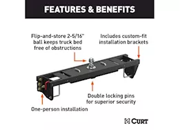 Curt Manufacturing (kit)20-c silverado/sierra 2500/3500(exc cab&chassis) gooseneck hitch(60611+60701)