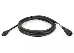 Edge Products Eas starter kit cable