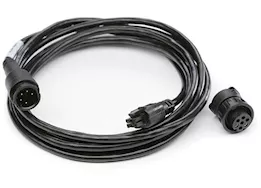 Edge Products Eas starter kit cable