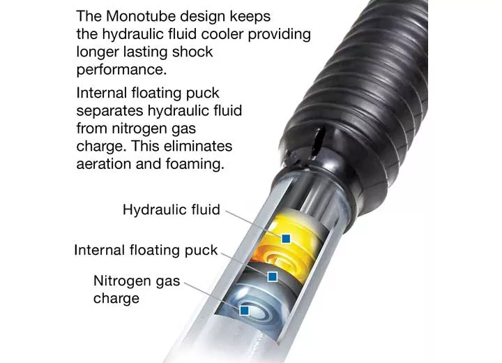 ProComp 09-14 f150 4wd pro runner monotube rear shock absorber