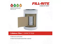 Fill-Rite 1200KTF7018 Particulate Filter Kit