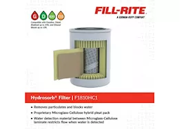 Fill-Rite Clear bowl 10 micron water detecting filter 1in 12 unf 18 gpm