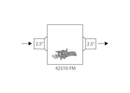 Flowmaster Flowmonster 2-chamber small muffler