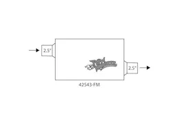 Flowmaster Flowmonster 2-chamber muffler aluminized