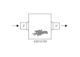 Flowmaster Flowmonster 1-chamber small muffler