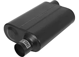 Flowmaster 2.5 in(o)/out(o) super 44 409s