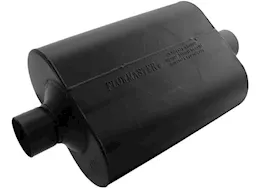 Flowmaster 2.5 in(c)/out(c) super 40 series