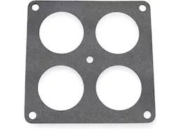 Holley Quick kit dominator carbs