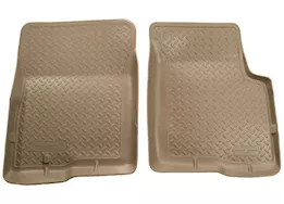 Husky Liner 12 jeep liberty custom molded front floor liners