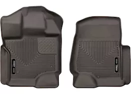 Husky Liner 17-c f250/f350 front floor liners x-act contour series cocoa