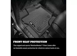Husky Liner 17-23 f250/f350/f450 super duty supercab front & 2nd seat floor liners weatherbe