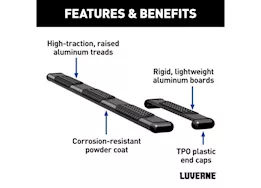 Luverne Truck Equipment O-mega ii 6in x 36in/100in black aluminum side steps/select ram promaster