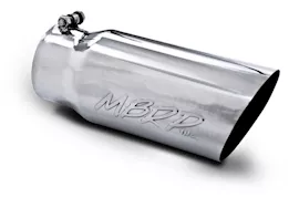 MBRP, Inc. Exhaust Tip