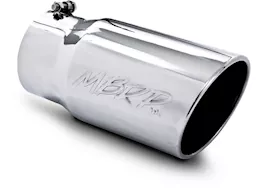 MBRP, Inc. Exhaust Tip