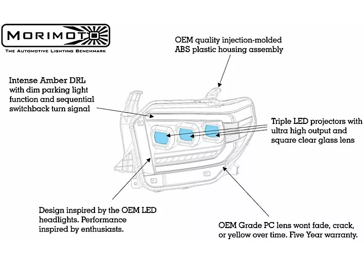 Morimoto Lighting 14-21tundra morimoto xb led projector headlights (amber drl)