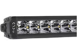 ProMaxx Automotive 20in curved single row led light bar-spot/flood combo