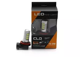 ProMaxx Automotive H16jp led fog light bulb (1)