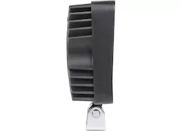 ProMaxx Automotive 4.3in square led work light-flood