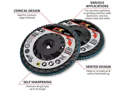 Performance Tool Vented flap disc, 40-grit zirc, 4.5in, 2 pcs
