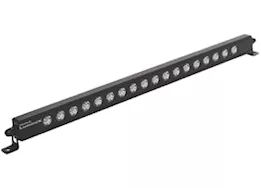 Putco 21.625in x .75in x 1.5in luminix high power led light bar 5400lm