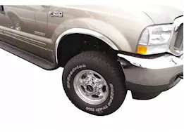 Putco NeveRust Fender Trim Kit|97216
